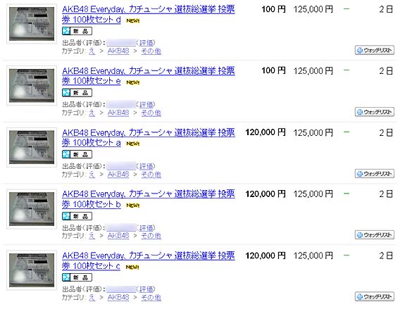 AKB48の投票権、100枚単位でオークション出品中 | ロケットニュース24