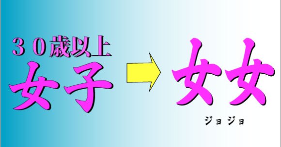 30歳以上の女性を 女子 と呼ぶべきか 女女 じょじょ はどうか ロケットニュース24