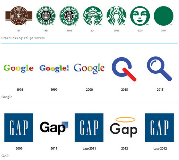 有名企業ロゴの過去 現在 未来の比較がおもしろい スタバ グーグル アップル Gapなど ロケットニュース24