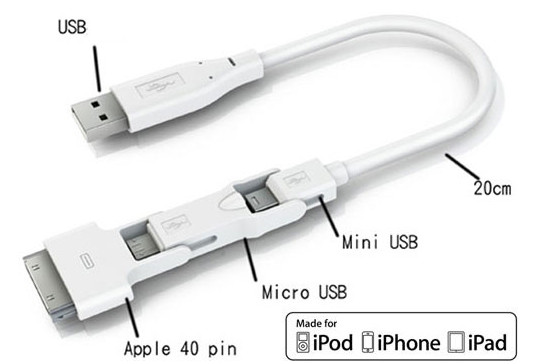 これはわりと欲しいかも！ iPhone充電ケーブルにもミニUSBにもマイクロUSBケーブルにもなるUSBケーブル