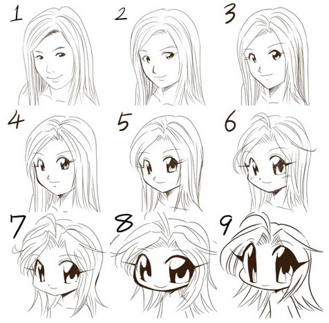 9の段階別に見る日本式キャラクターの描き方