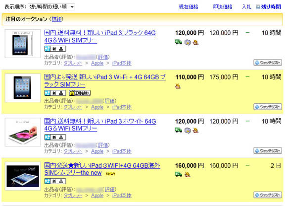 「新しいiPad」SIMフリー版のオークション価格がむちゃくちゃ高い！ 最高17万5000円!!