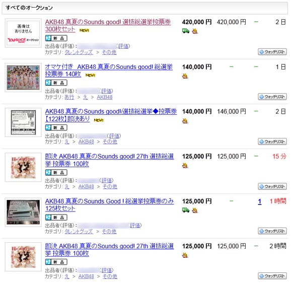 AKB48の投票券がまたもネットオークション大量出品!! 最高300枚セットで42万円