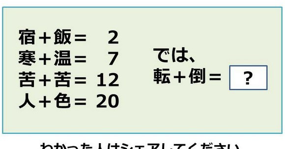 クイズ 転 倒 の答えは何 漢字 漢字 数字の計算式が話題に ロケットニュース24