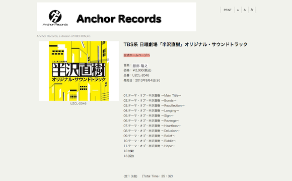 anchorrecords
