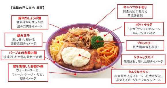 ほっかほっか亭の 進撃の巨人弁当 の全貌判明 作品をかなり強引に弁当にしていて笑った ロケットニュース24