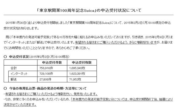 増刷予定の10万枚をはるかに凌ぐ！ 東京駅開業100周年記念Suicaの申込受付枚数がなんと170万枚に / 本年度発送分は抽選で決まる