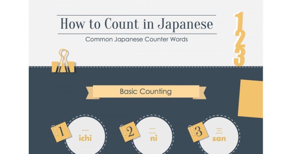 図解 実は日本語って難しい 外国人が日本語を学ぶのは大変なんだなぁ としみじみ感じるインフォグラフィック ロケットニュース24