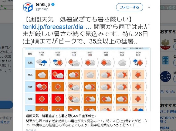 【悲報】日本、今日から土曜日までクソ暑い / 東京では35度前後が続くとの予報！「処暑」とは何だったのか？