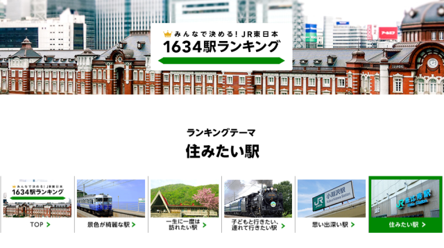 JR東日本「1634駅」の頂点！ 住みたい駅ランキング堂々の1位が意外すぎた件!! 吉祥寺でも恵比寿でもなくアノ駅だった