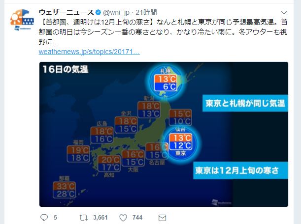 師走並み 本日10 16が寒すぎて都民完全死亡へ 東京は46年ぶりの寒さ 札幌の気温と同じじゃねーか ロケットニュース24