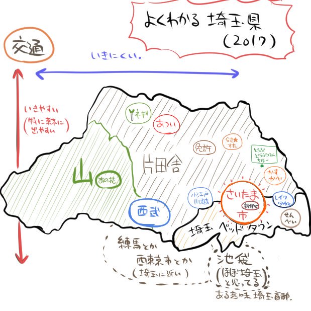 イラスト よくわかる埼玉県2018 が猛烈な勢いで拡散中 埼玉の約70 は 片田舎 か 秘境 らしい ロケットニュース24