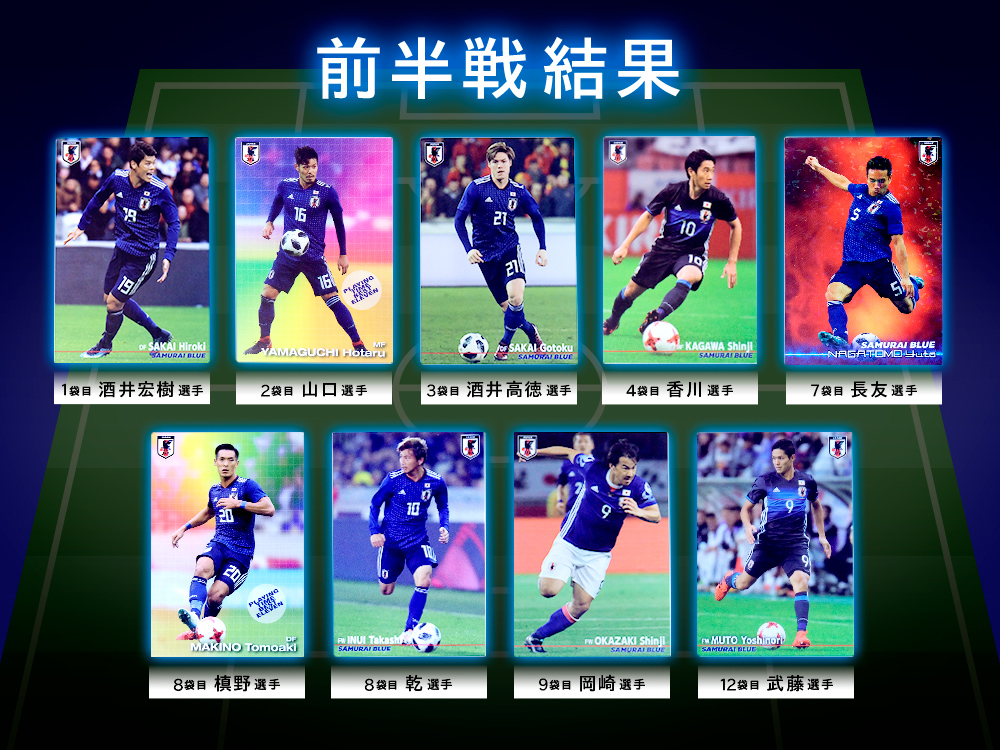 在庫あり サッカー日本代表チームチップス2022 カード 24枚