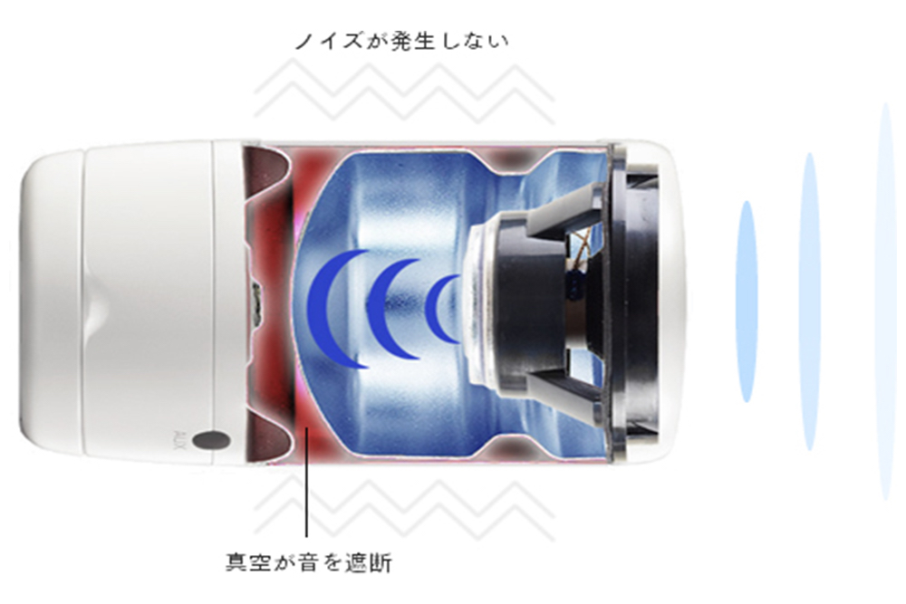 サーモス セール スピーカー ssa 40