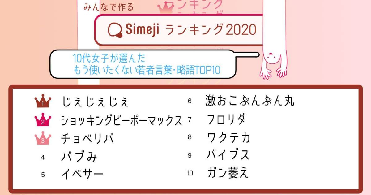 注意喚起 10代女子が選ぶ もう使いたくない若者言葉 略語 が発表されてしまう いいかお前ら 絶対に使うなよ ロケットニュース24