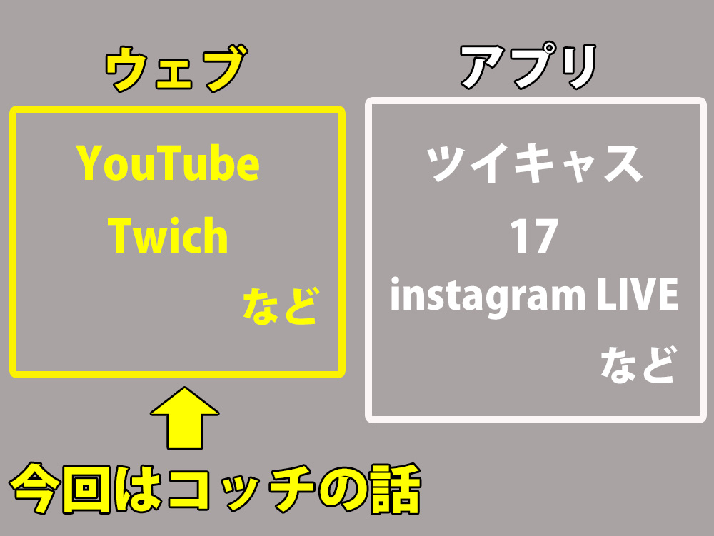 多機能ライブ配信サービス Streamyard がすごい 無料でも使えるツールが盛りだくさんだ ロケットニュース24