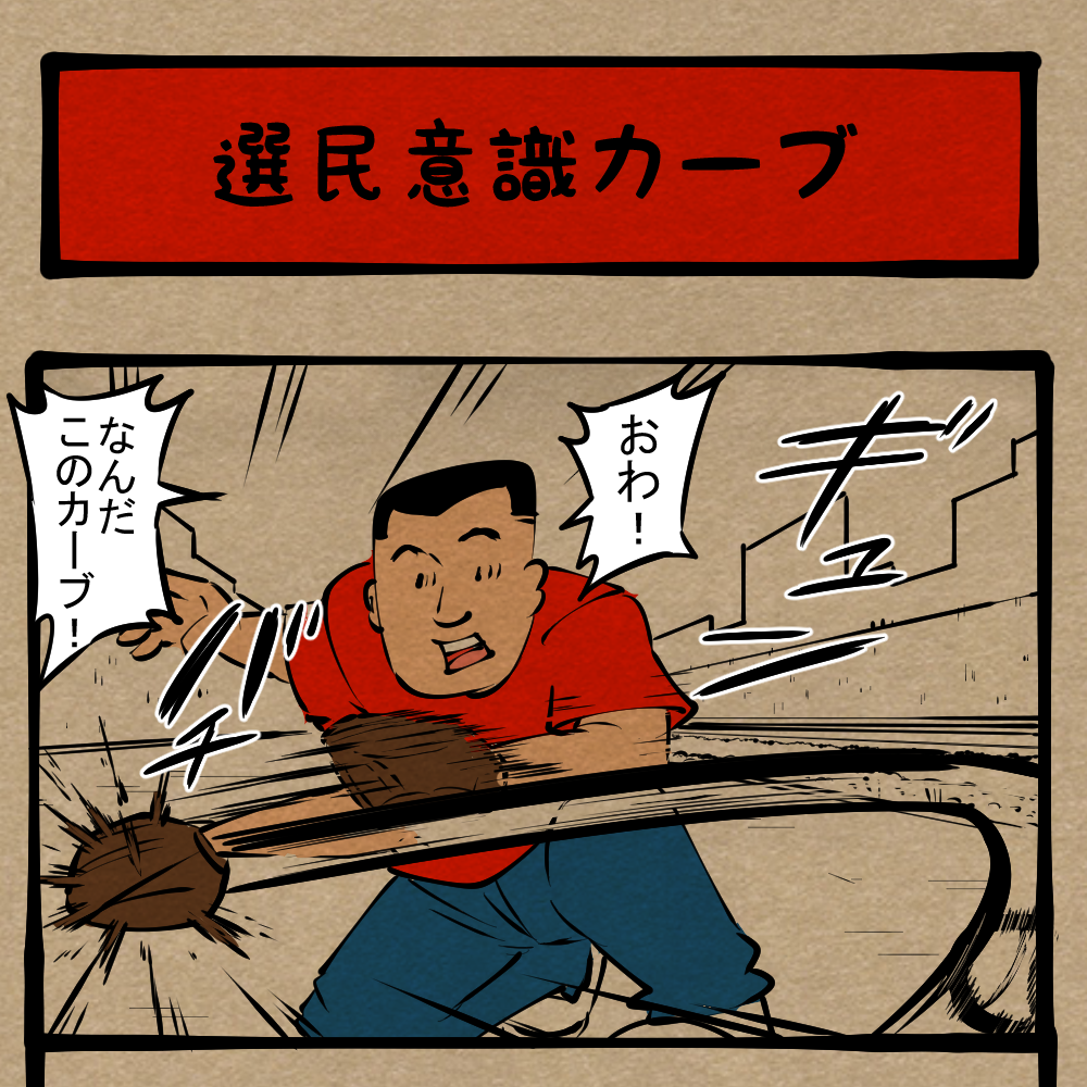 選民意識とは