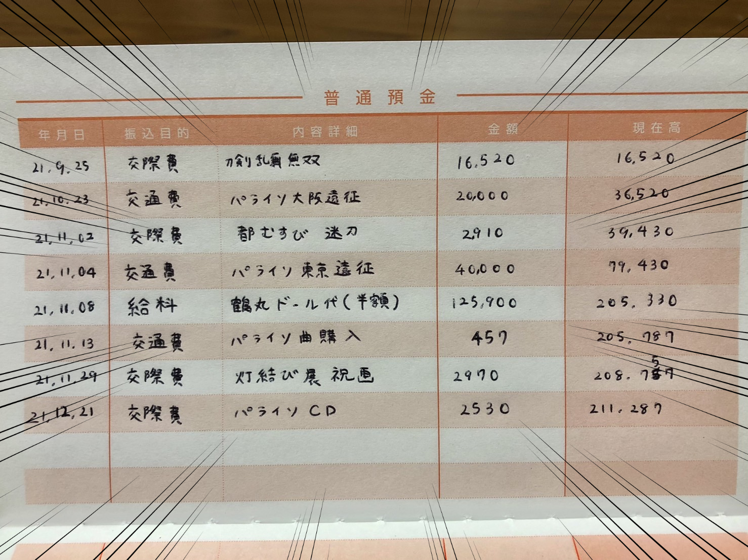 オタ活】推しに振り込める通帳「推し彼通帳」でお金の管理をしてみた → さらに課金が加速しそうになった | ロケットニュース24