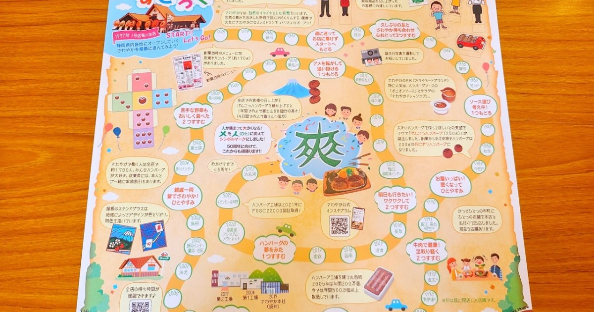 天才の発想】さわやか45年の歴史を辿る！ 新テーブルマット「スゴロク 