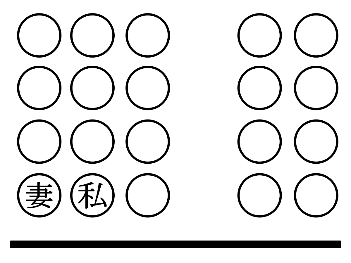 コレクション 新幹線 一番後ろの座席 ベビーカー