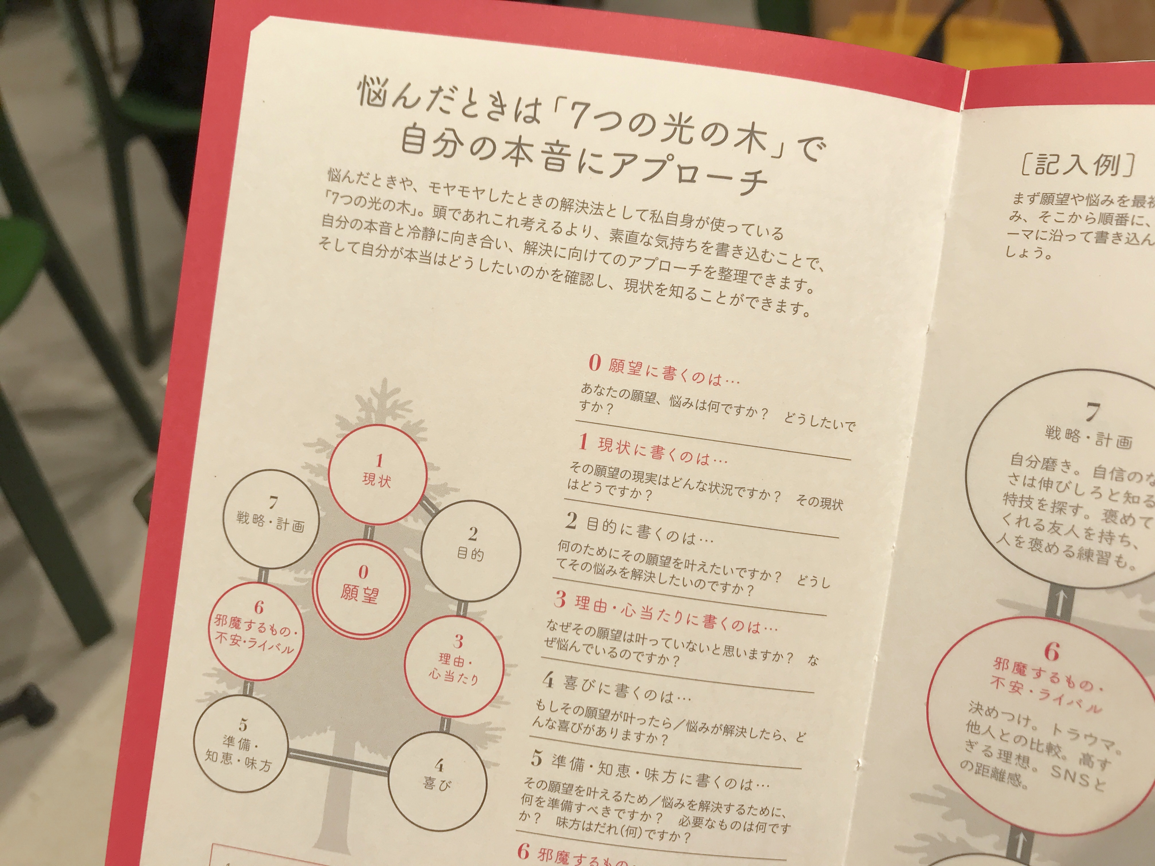 奥深き手帳世界】アンミカの「ポジティブ手帳2024」が想像以上に