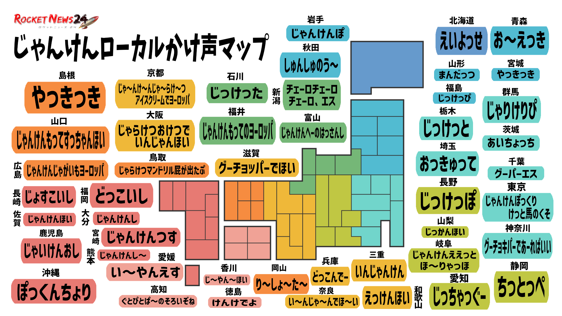ちゃっ ちい 方言