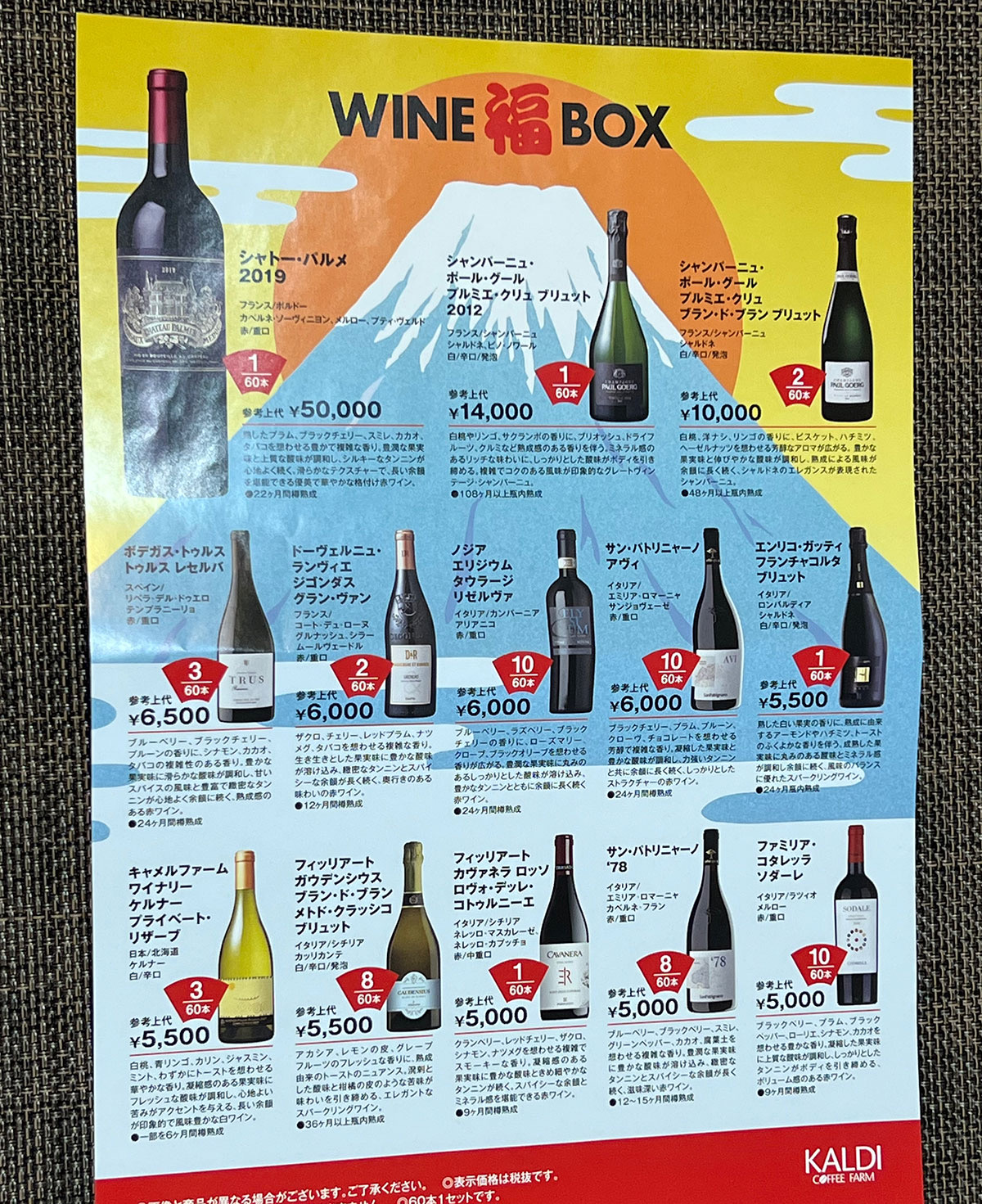正月の勢いでカルディの「WINE福BOX」に1万円突っ込んだ結果 → 初手で