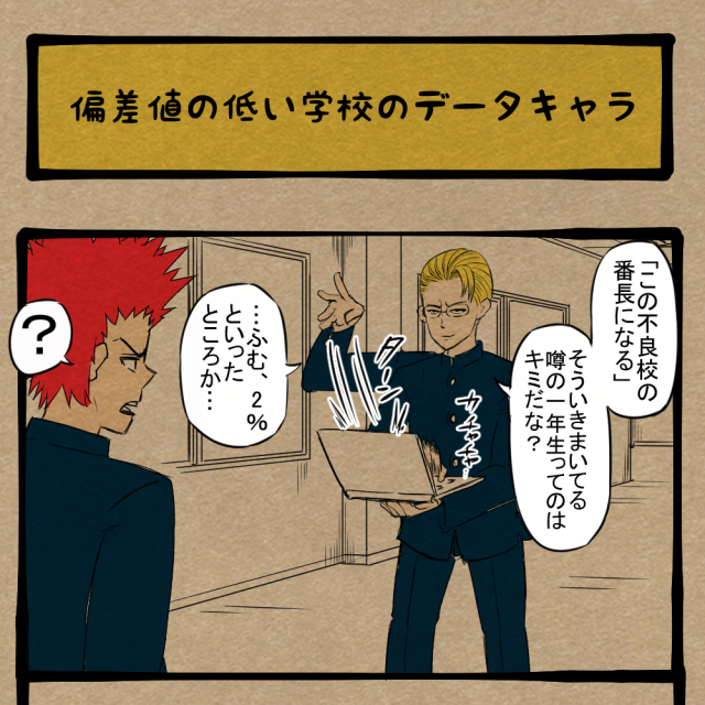 力こそ全て！ 雰囲気だけのインテリ感！　四コマサボタージュBYD第119回「偏差値の低い学校のデータキャラ」
