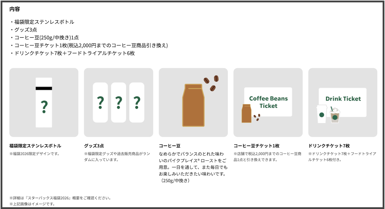 抽選結果速報】スタバ福袋2026の当選確率がヤバすぎる…編集部総出（22