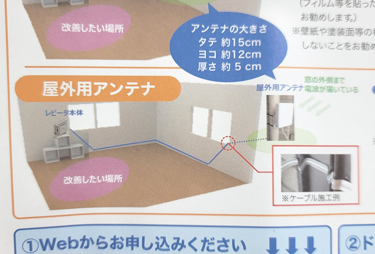 実録】引っ越し先でスマホがほぼ圏外！ 3大キャリア公式の「電波増幅器