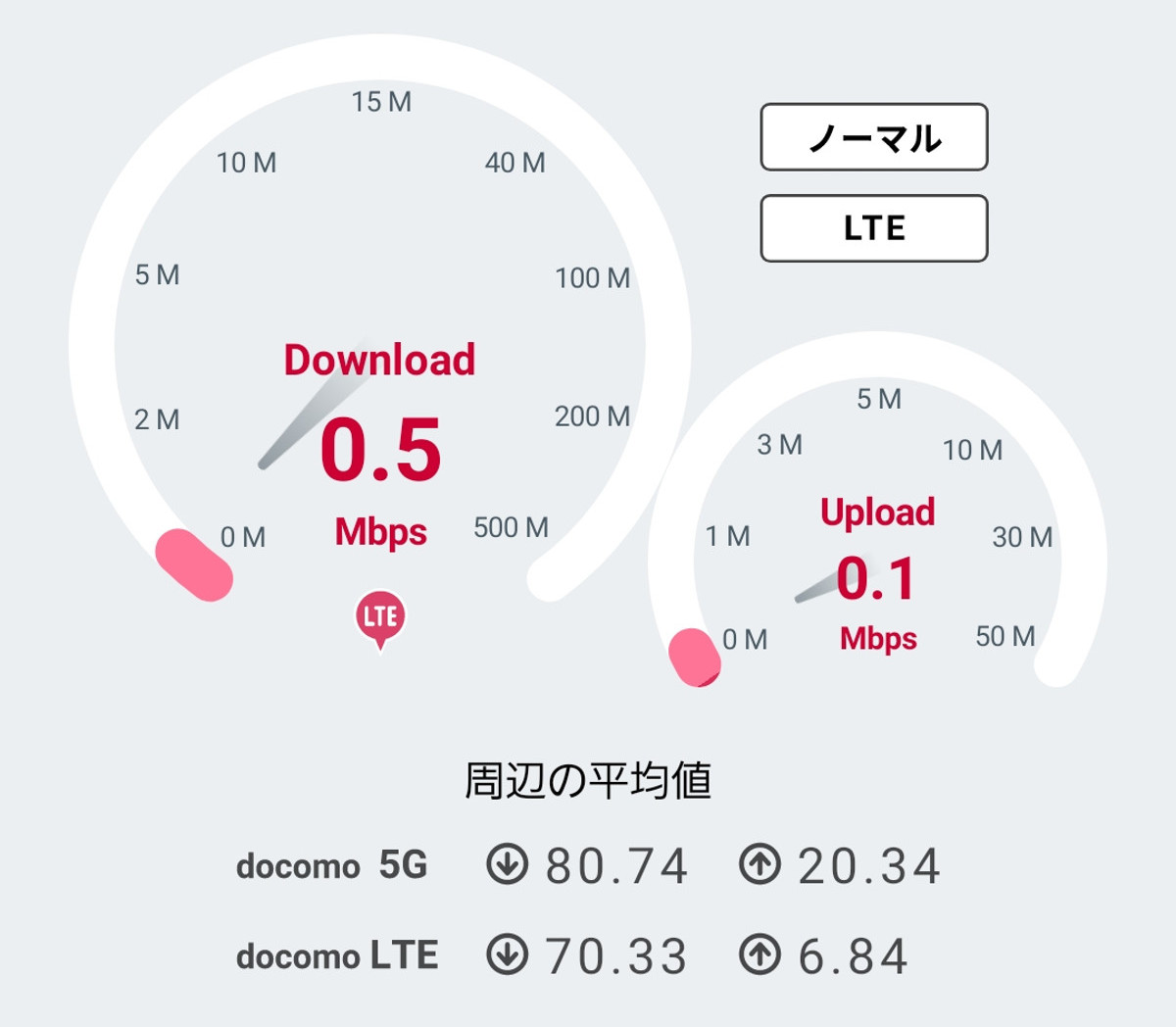 実録】引っ越し先でスマホがほぼ圏外！ 3大キャリア公式の「電波増幅器