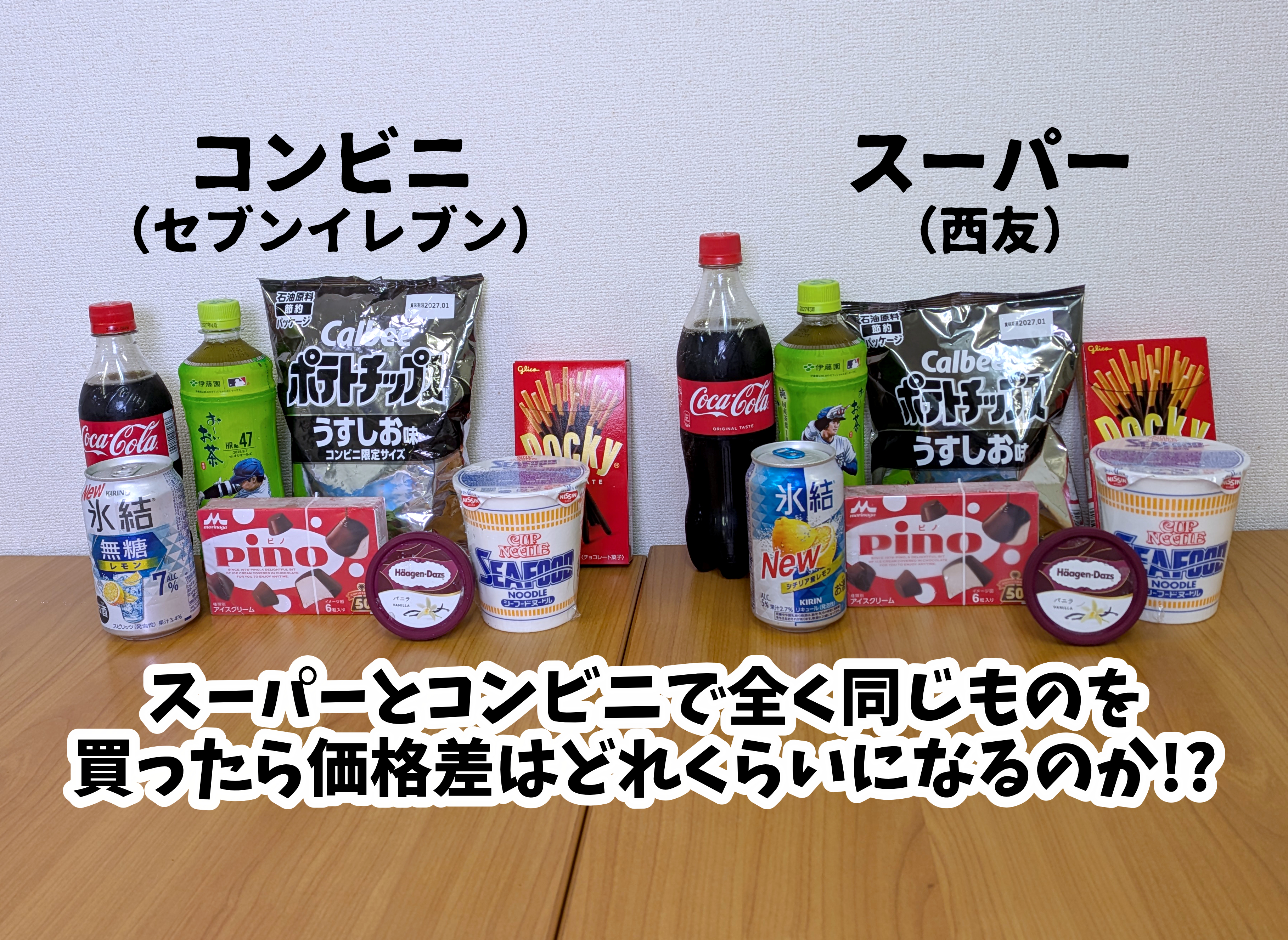 2026年値上げ検証】スーパーとコンビニの価格差がついに500円の大台に